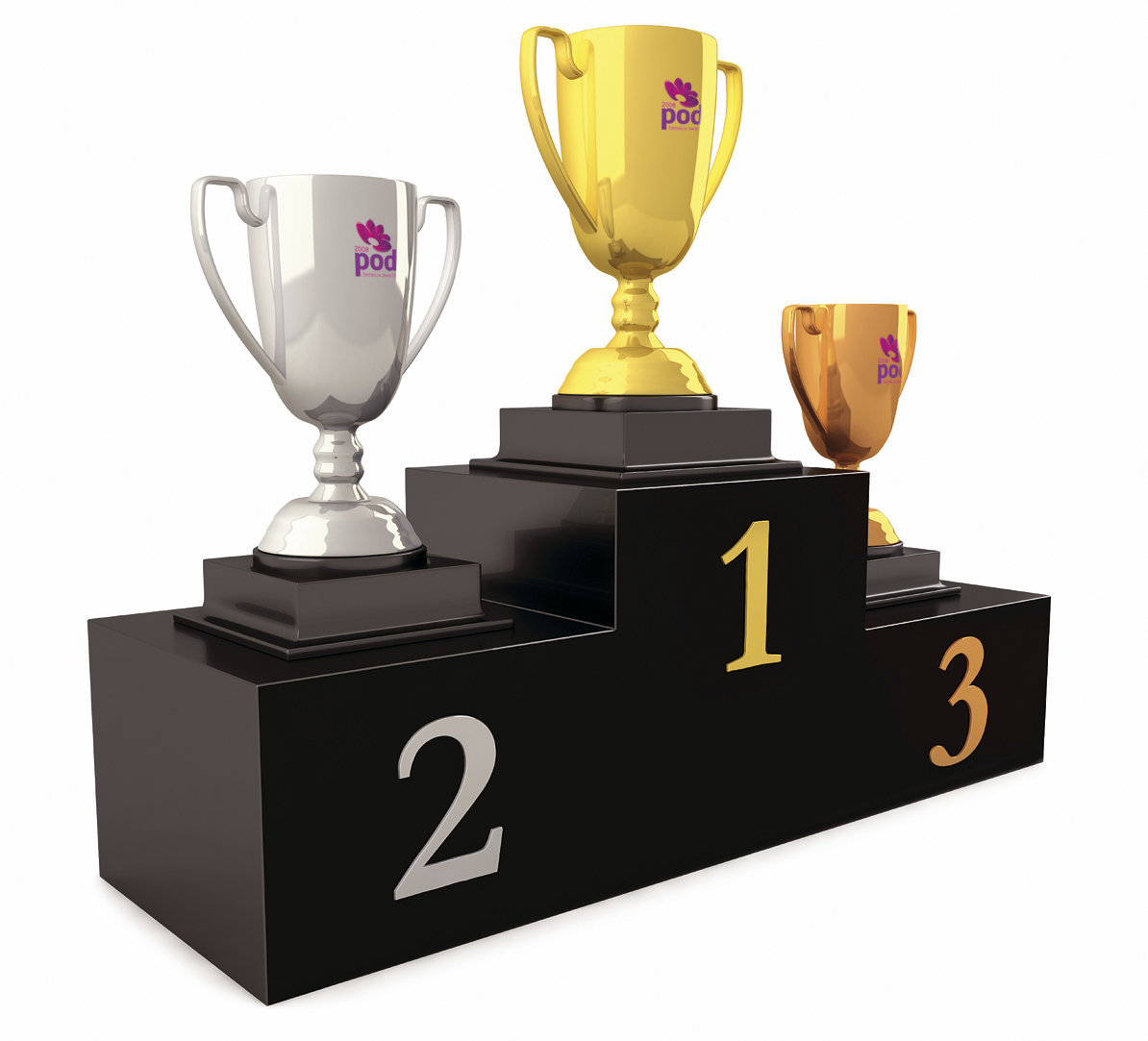 123prijs